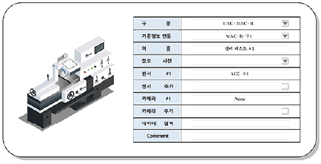 가상공정 설계